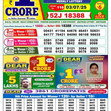 Dear Lottery Chart 2024