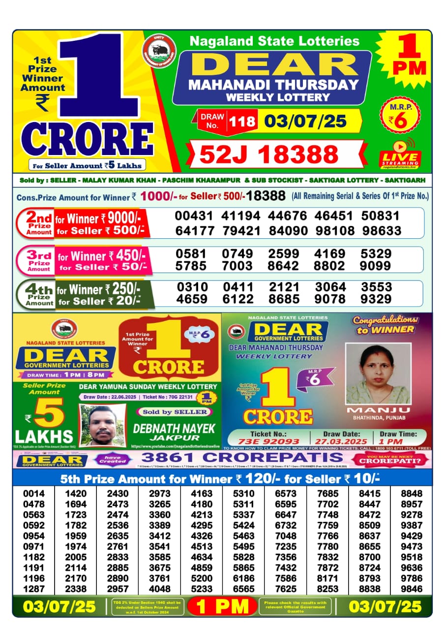 Dear Lottery Chart 2024