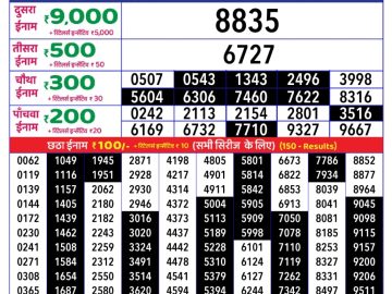 Dear Lottery Chart 2024