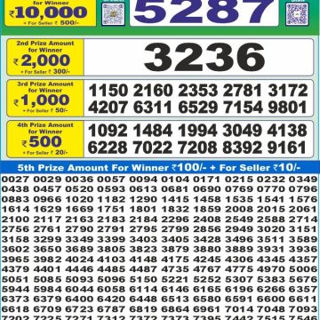 Dear Lottery Chart 2024