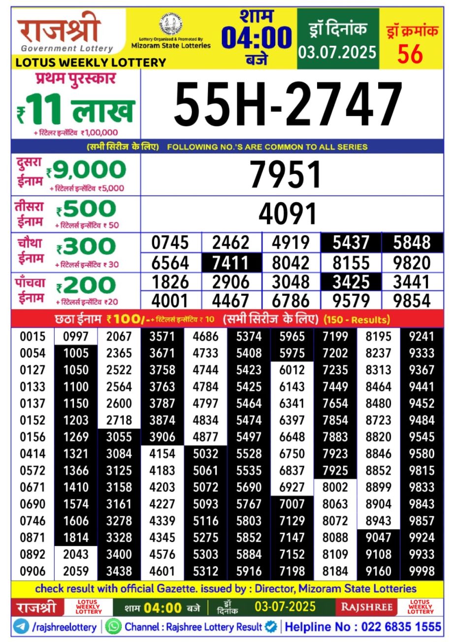 Dear Lottery Chart 2024