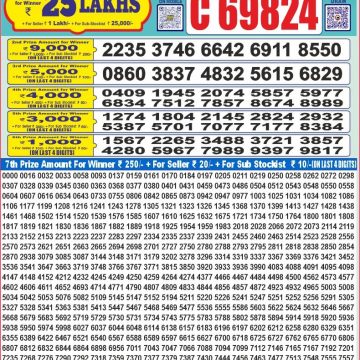 Dear Lottery Chart 2024