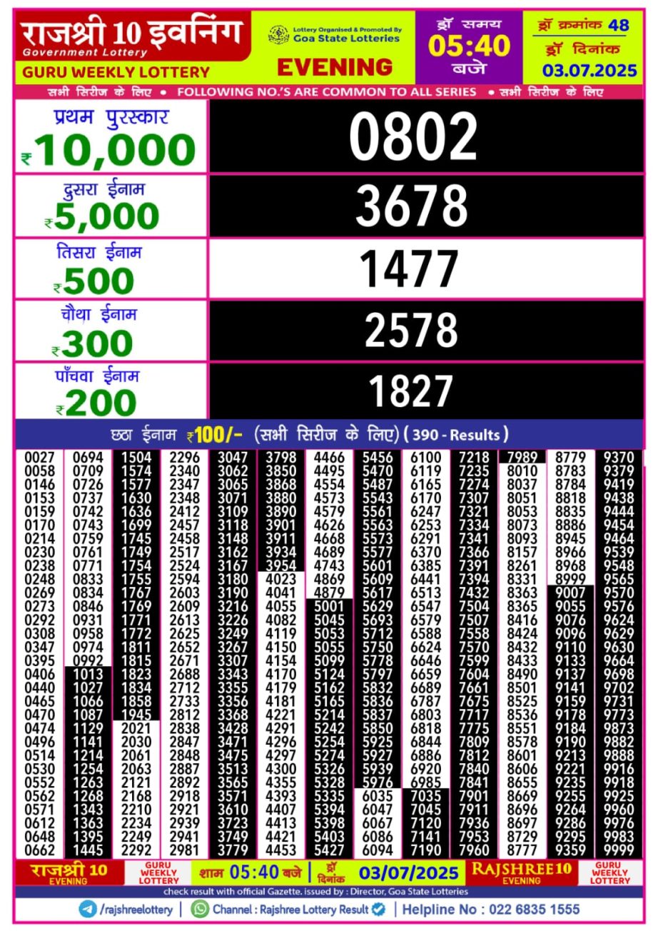 Dear Lottery Chart 2024