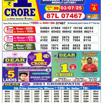 Dear Lottery Chart 2024