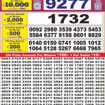 Dear Lottery Chart 2024