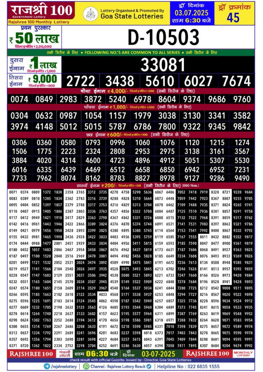 Dear Lottery Chart 2024