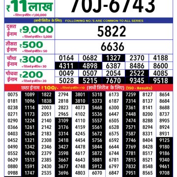 Dear Lottery Chart 2024