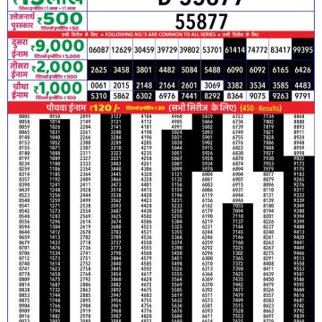 Dear Lottery Chart 2024