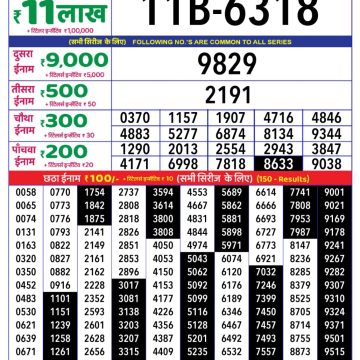 Dear Lottery Chart 2024