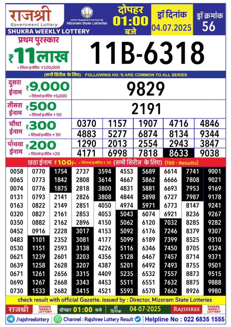 Dear Lottery Chart 2024