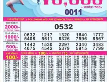 Dear Lottery Chart 2024