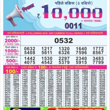 Dear Lottery Chart 2024