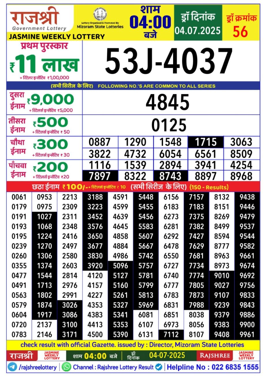 Dear Lottery Chart 2024
