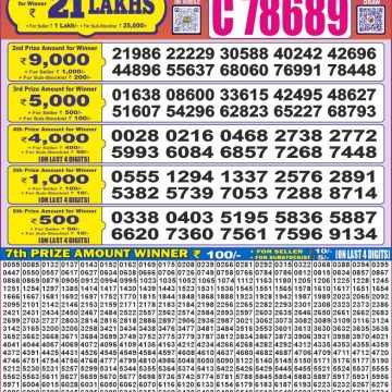 Dear Lottery Chart 2024