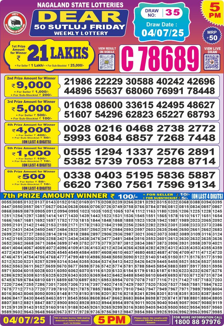 Dear Lottery Chart 2024