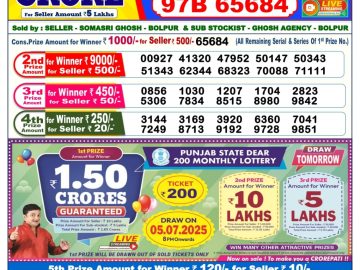Dear Lottery Chart 2024