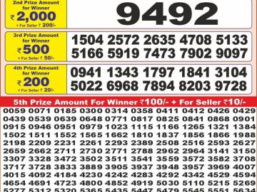 Dear Lottery Chart 2024