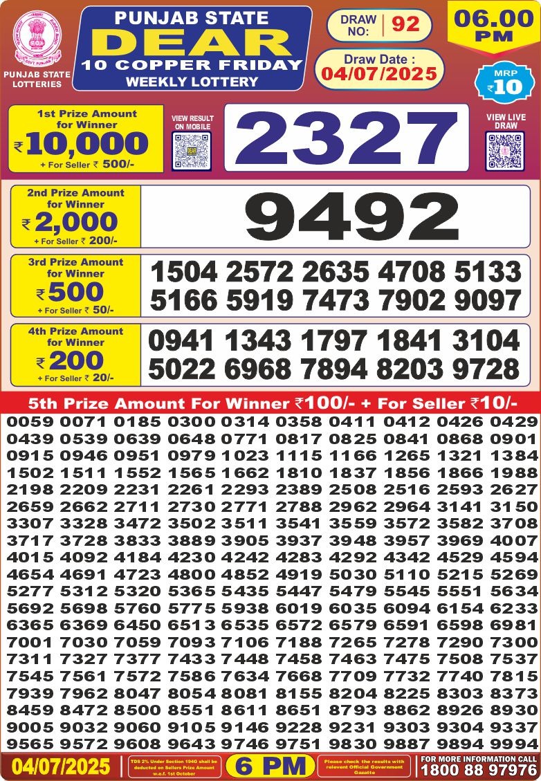 Dear Lottery Chart 2024