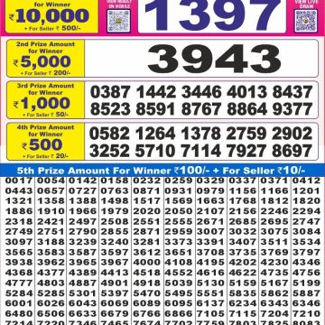 Dear Lottery Chart 2024