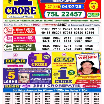 Dear Lottery Chart 2024