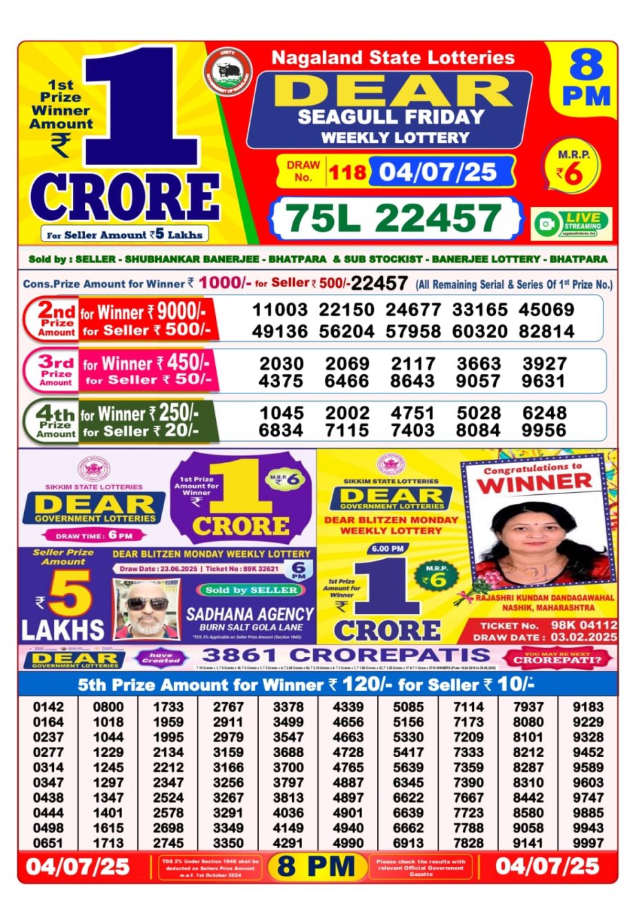 Dear Lottery Chart 2024