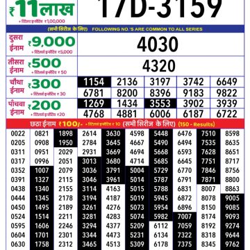 Dear Lottery Chart 2024