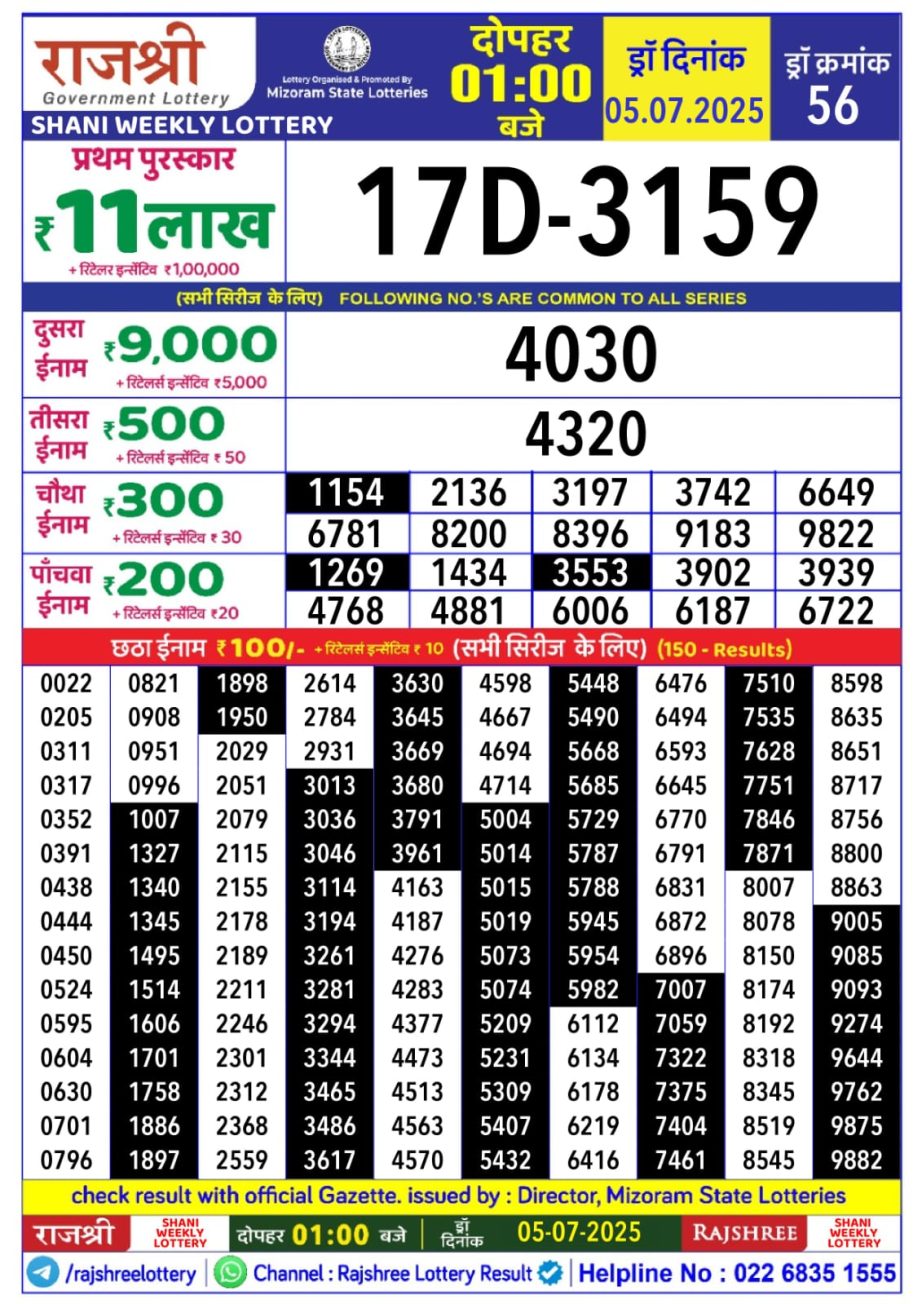 Dear Lottery Chart 2024