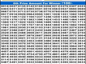 Dear Lottery Chart 2024