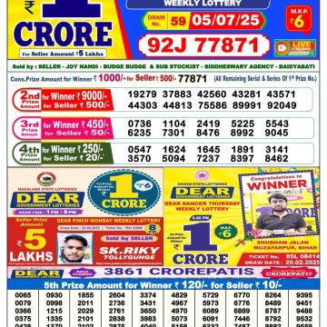 Dear Lottery Chart 2024