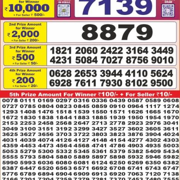 Dear Lottery Chart 2024