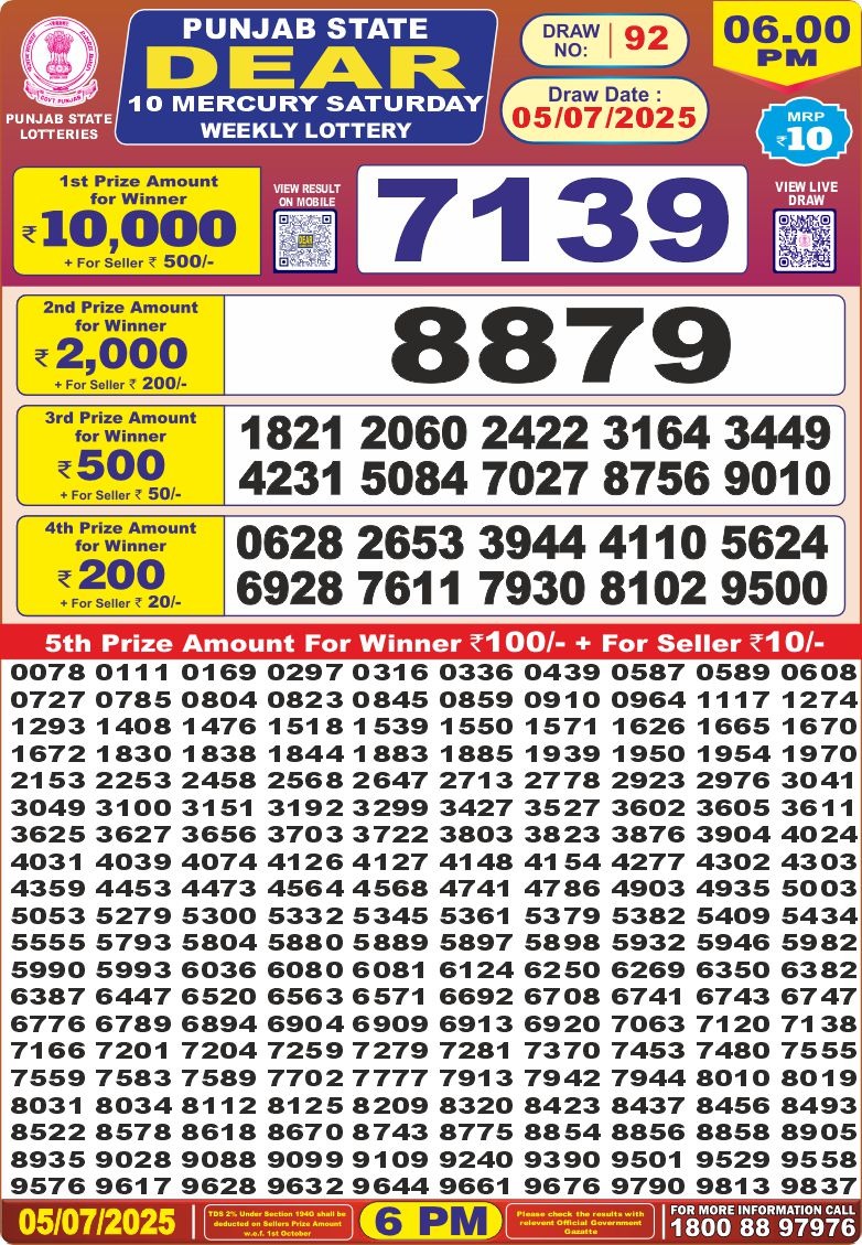 Dear Lottery Chart 2024