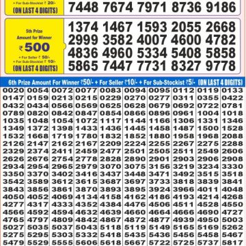 Dear Lottery Chart 2024