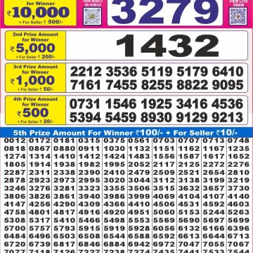 Dear Lottery Chart 2024