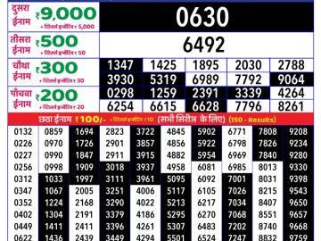Dear Lottery Chart 2024