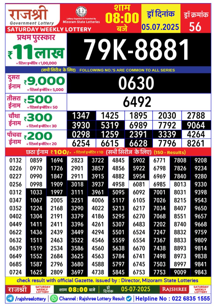 Dear Lottery Chart 2024