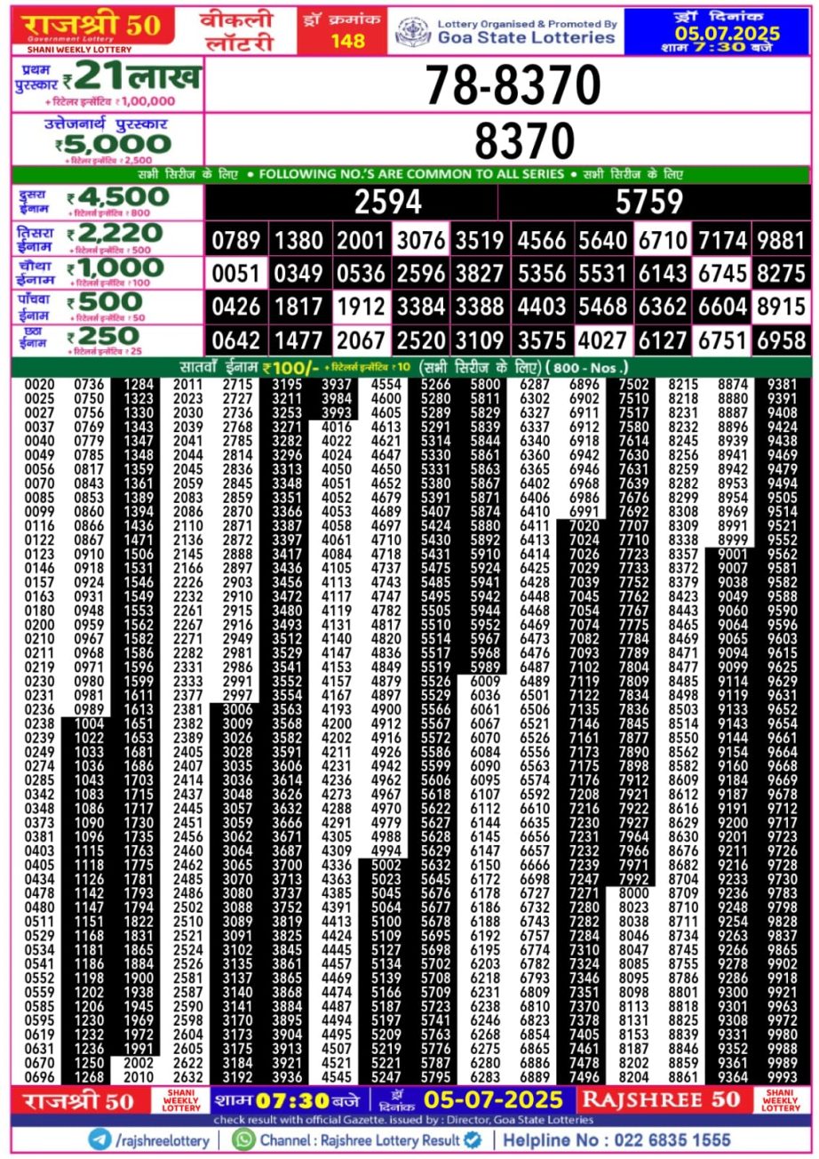 Dear Lottery Chart 2024