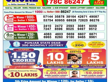 Dear Lottery Chart 2024