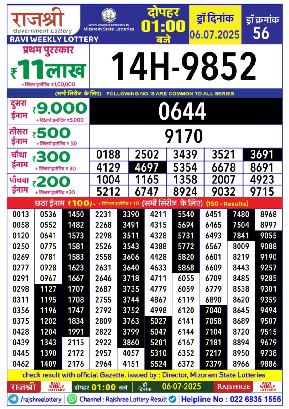 Dear Lottery Chart 2024