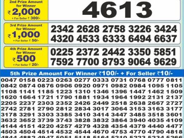 Dear Lottery Chart 2024