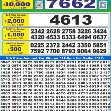 Dear Lottery Chart 2024