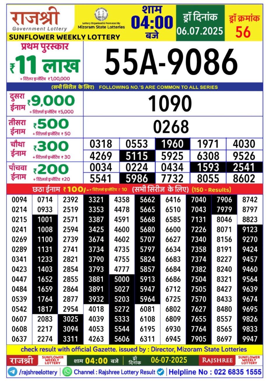 Dear Lottery Chart 2024