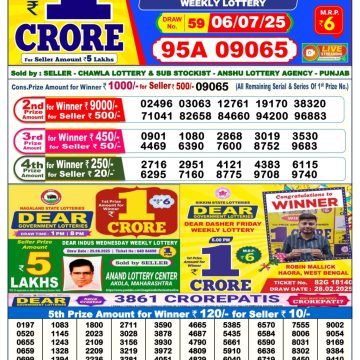 Dear Lottery Chart 2024