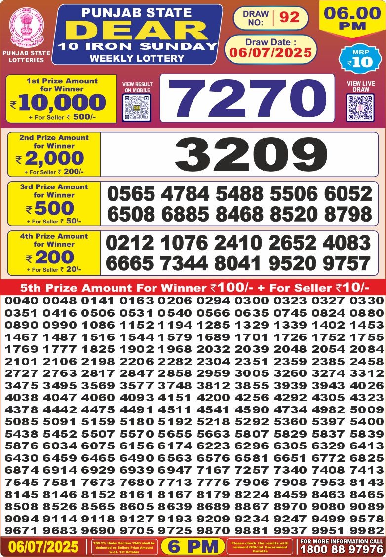 Dear Lottery Chart 2024