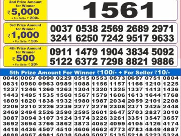 Dear Lottery Chart 2024