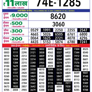 Dear Lottery Chart 2024