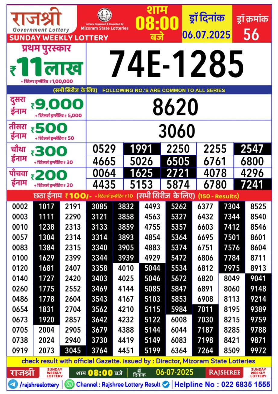 Dear Lottery Chart 2024