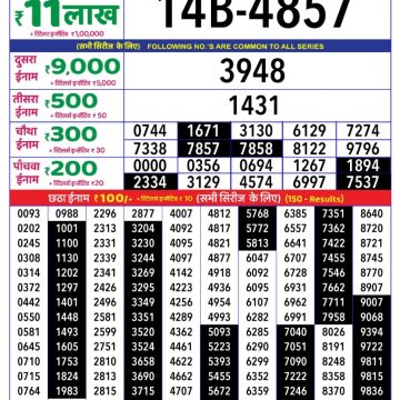 Dear Lottery Chart 2024