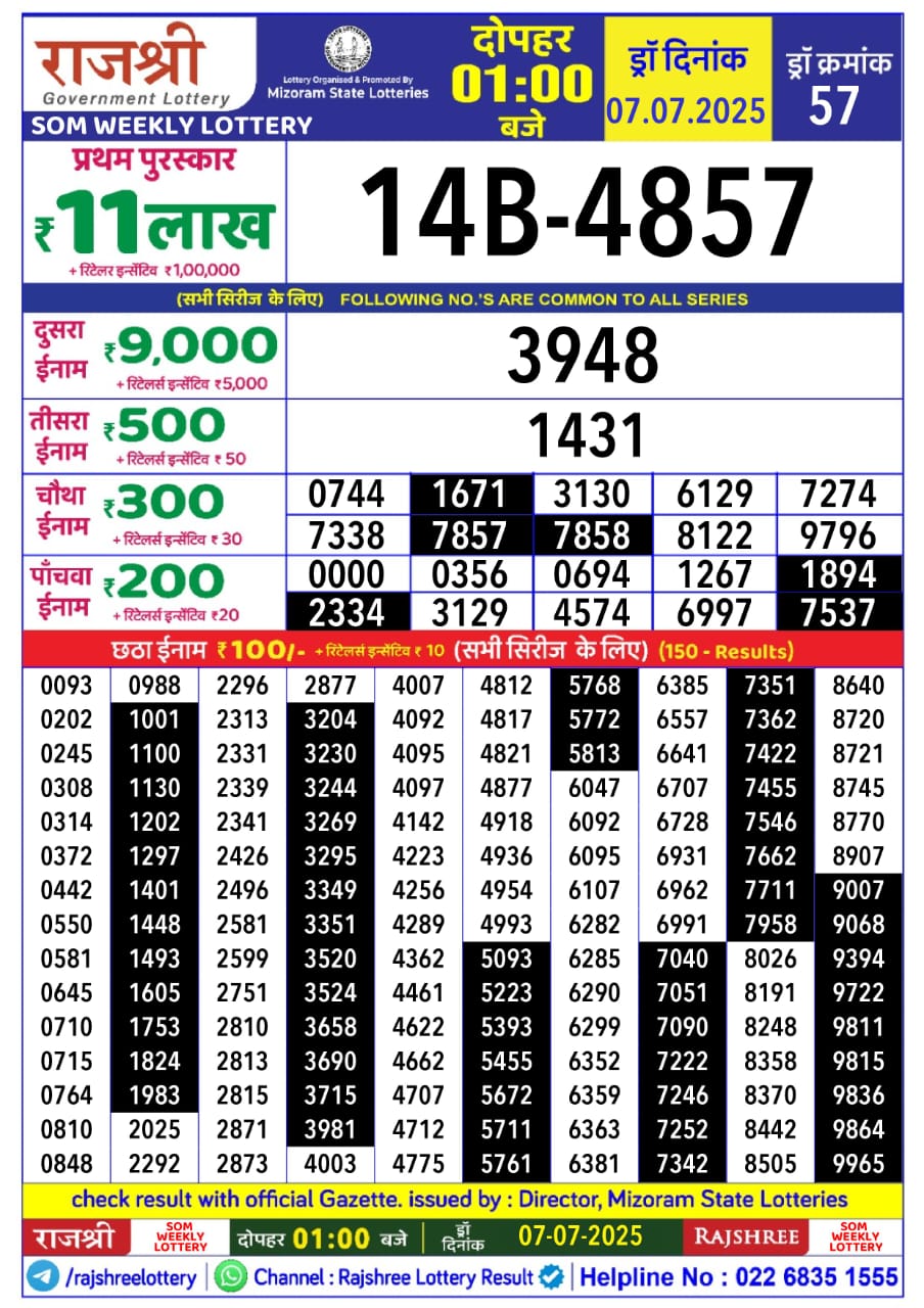 Dear Lottery Chart 2024