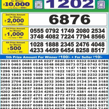 Dear Lottery Chart 2024