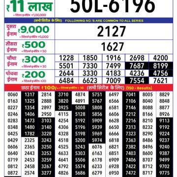 Dear Lottery Chart 2024